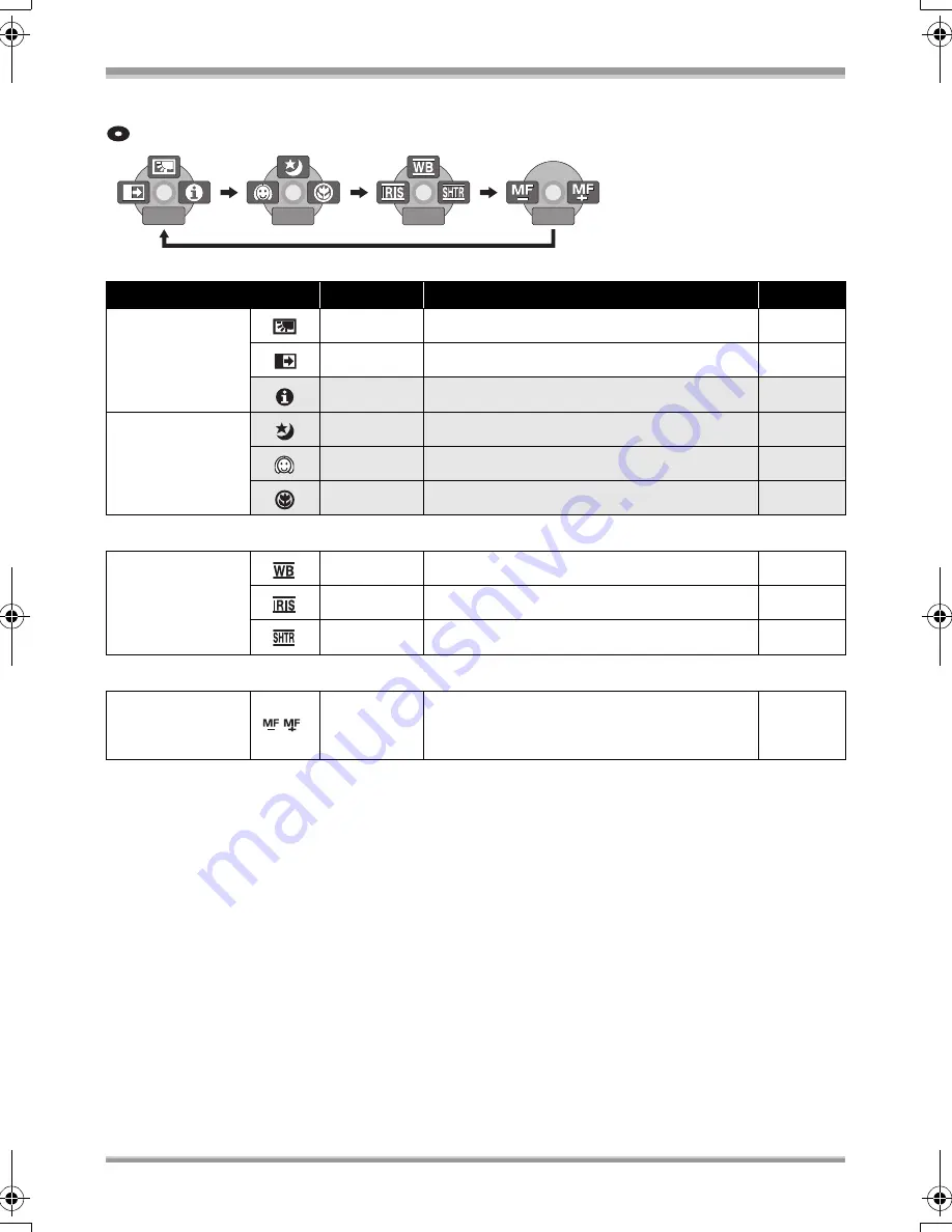 Panasonic HDCSX5P - HD VIDEO CAMERA Operating Instructions Manual Download Page 44