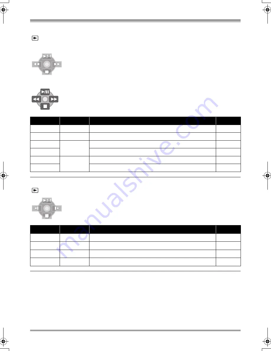 Panasonic HDCSX5P - HD VIDEO CAMERA Operating Instructions Manual Download Page 45