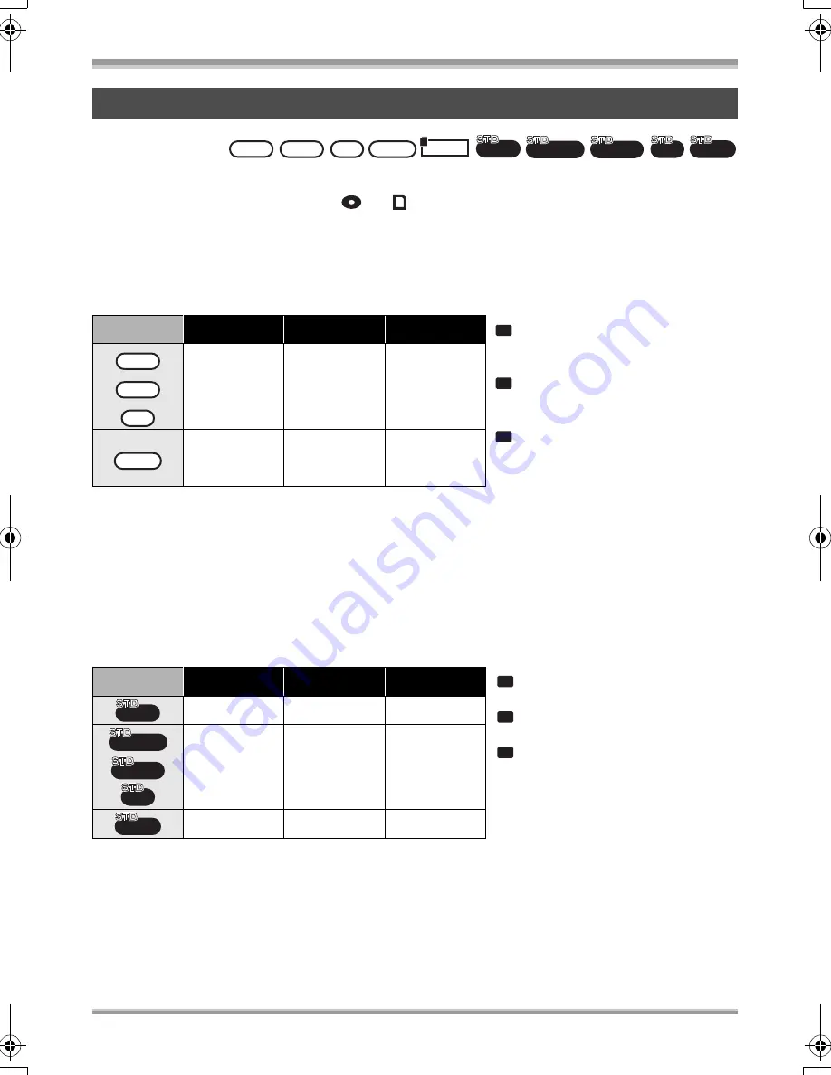 Panasonic HDCSX5P - HD VIDEO CAMERA Operating Instructions Manual Download Page 56