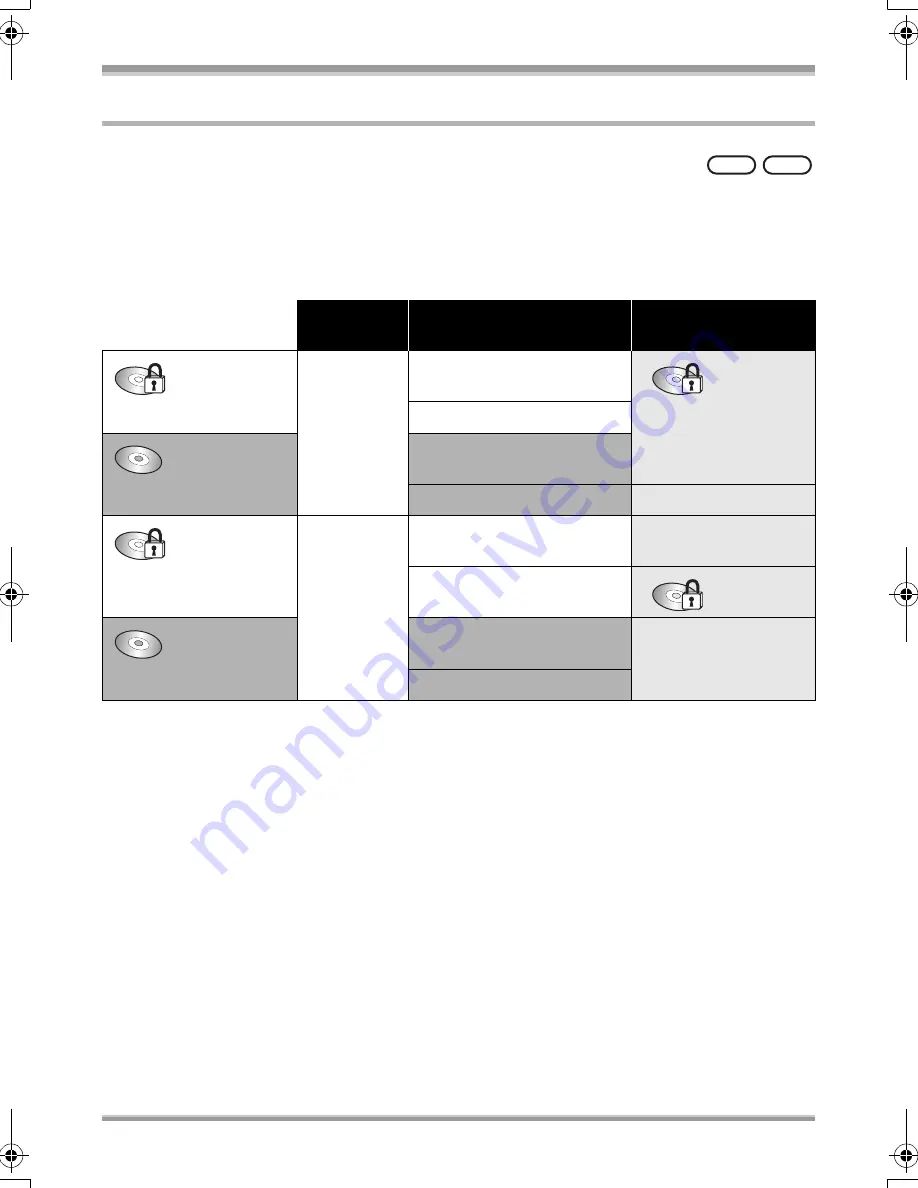 Panasonic HDCSX5P - HD VIDEO CAMERA Operating Instructions Manual Download Page 97