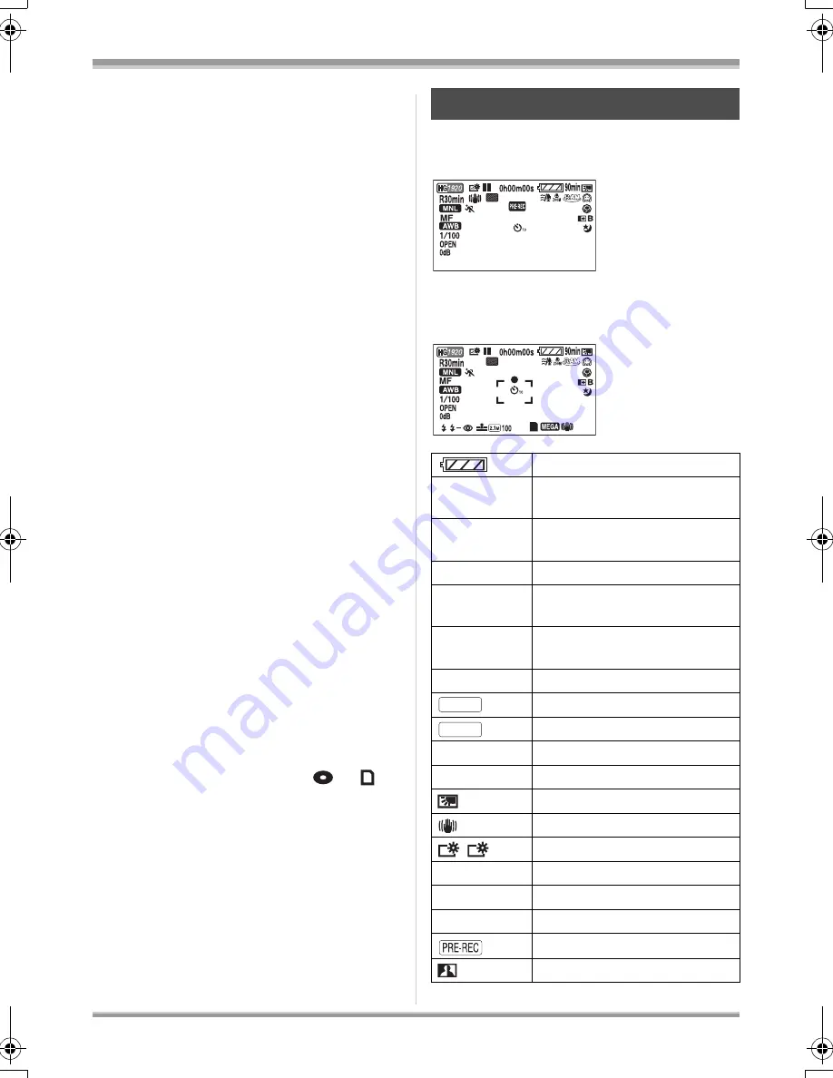 Panasonic HDCSX5P - HD VIDEO CAMERA Operating Instructions Manual Download Page 132