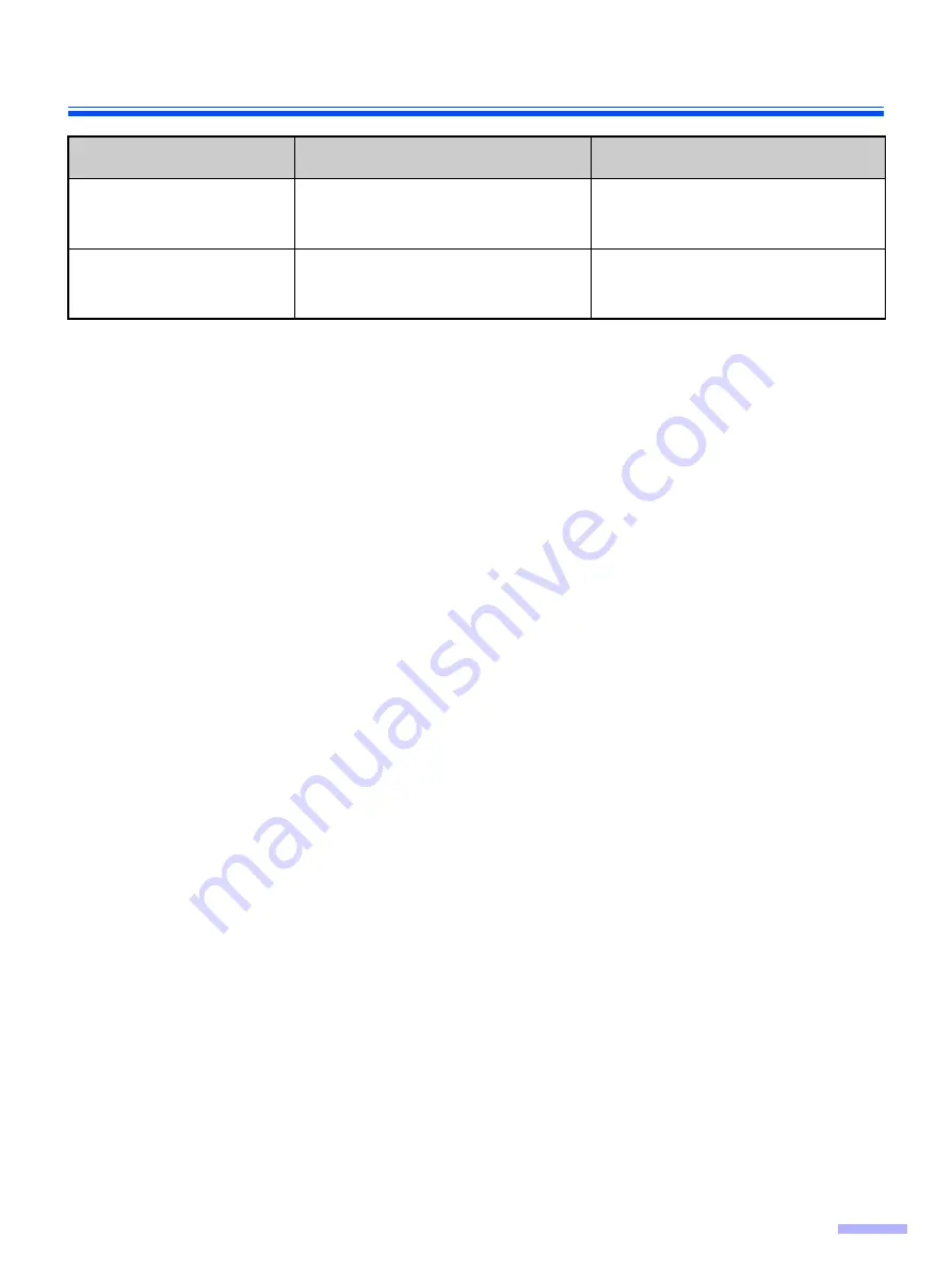 Panasonic KV-S1020C Operating Instructions Manual Download Page 43