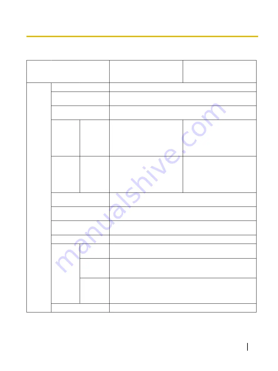 Panasonic KV-S4065CL - Sf Clr Duplex 65PPM USB 2.0 Lgl 300PG... Operating Manual Download Page 83