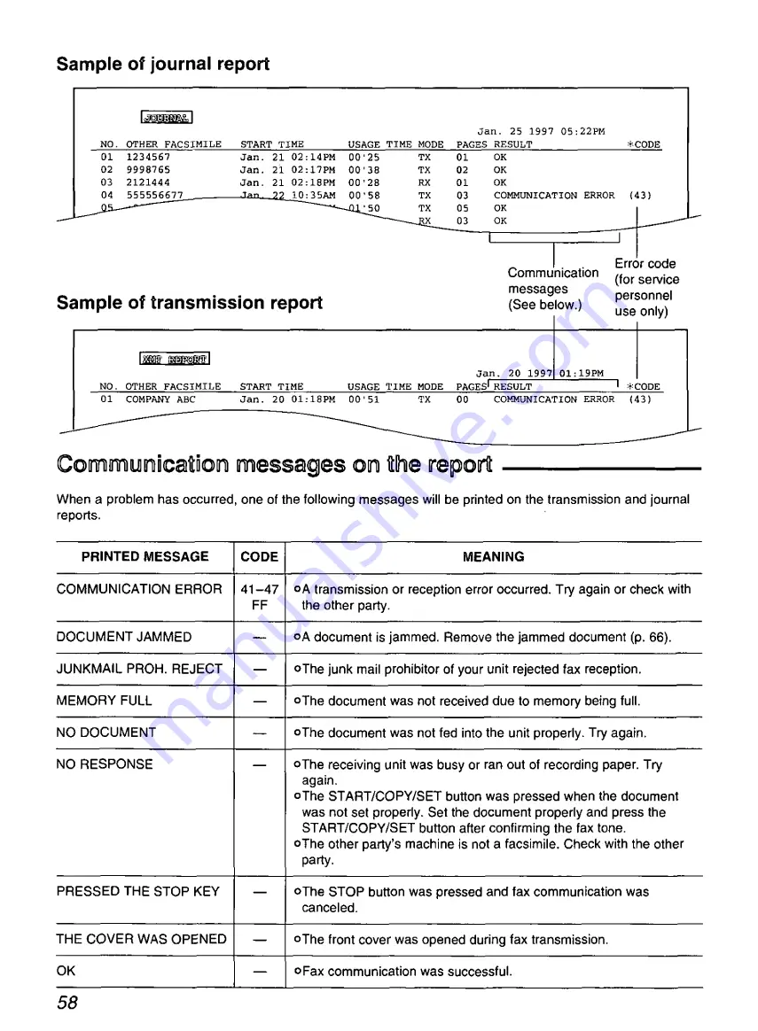 Panasonic KX-FP200L Operating Instructions Manual Download Page 58