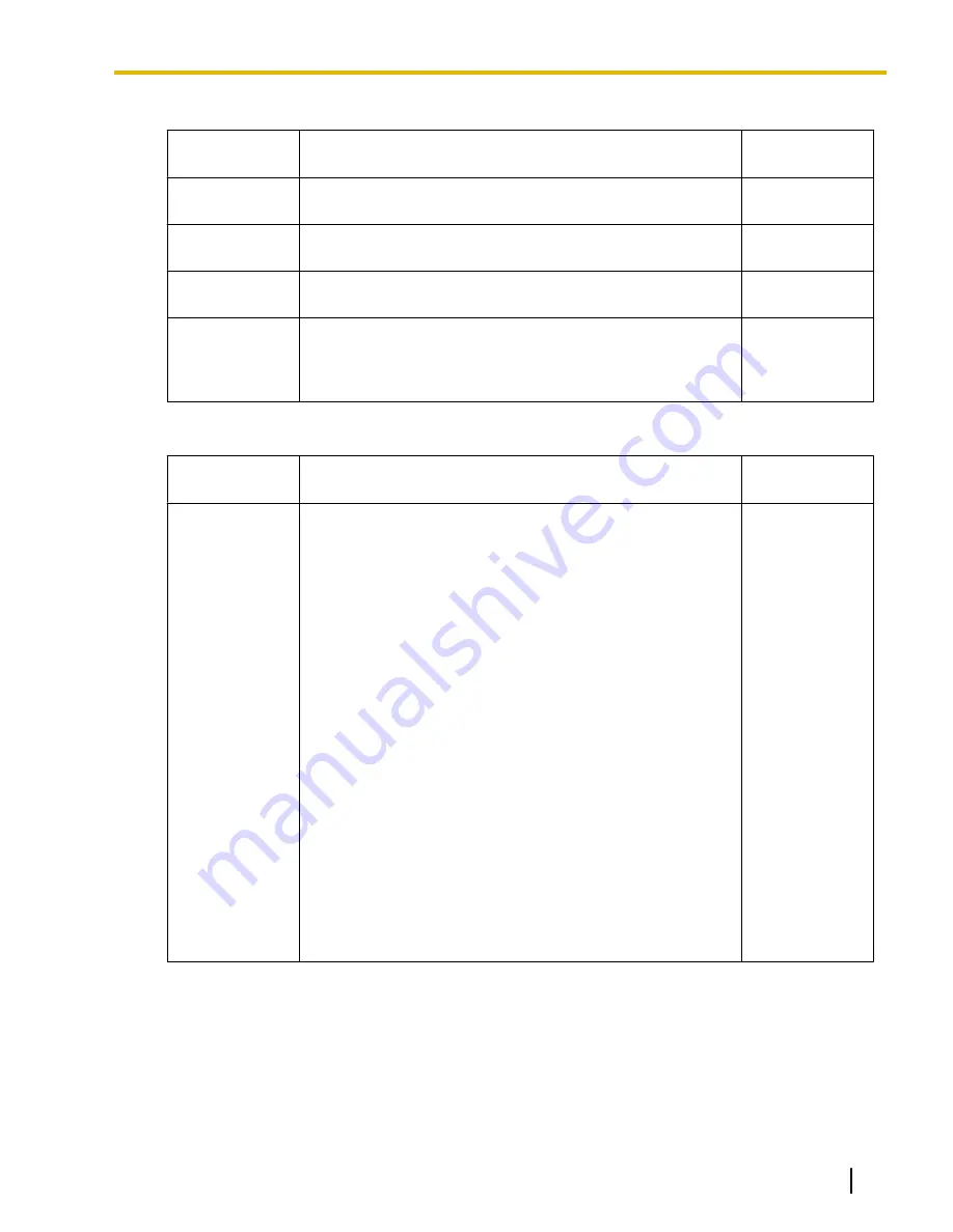 Panasonic KX-NCP500 Feature Manual Download Page 223