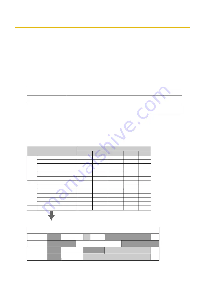 Panasonic KX-NCP500 Features Manual Download Page 408