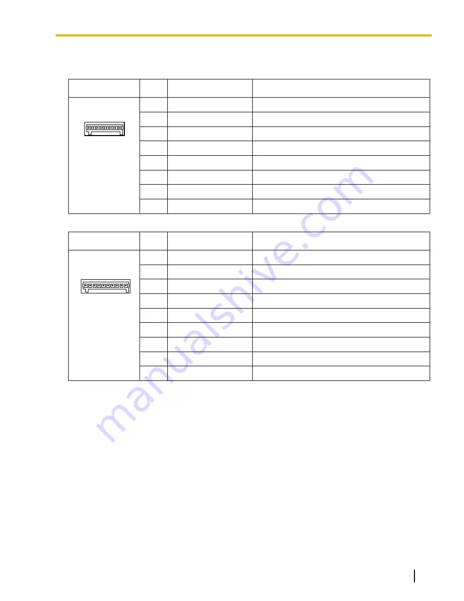 Panasonic KX-NCP500 Installation Manual Download Page 83