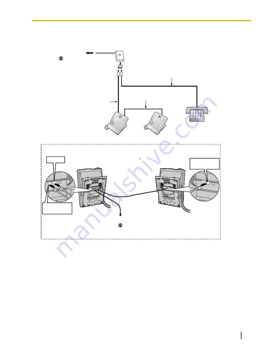 Panasonic KX-NCP500 Installation Manual Download Page 95