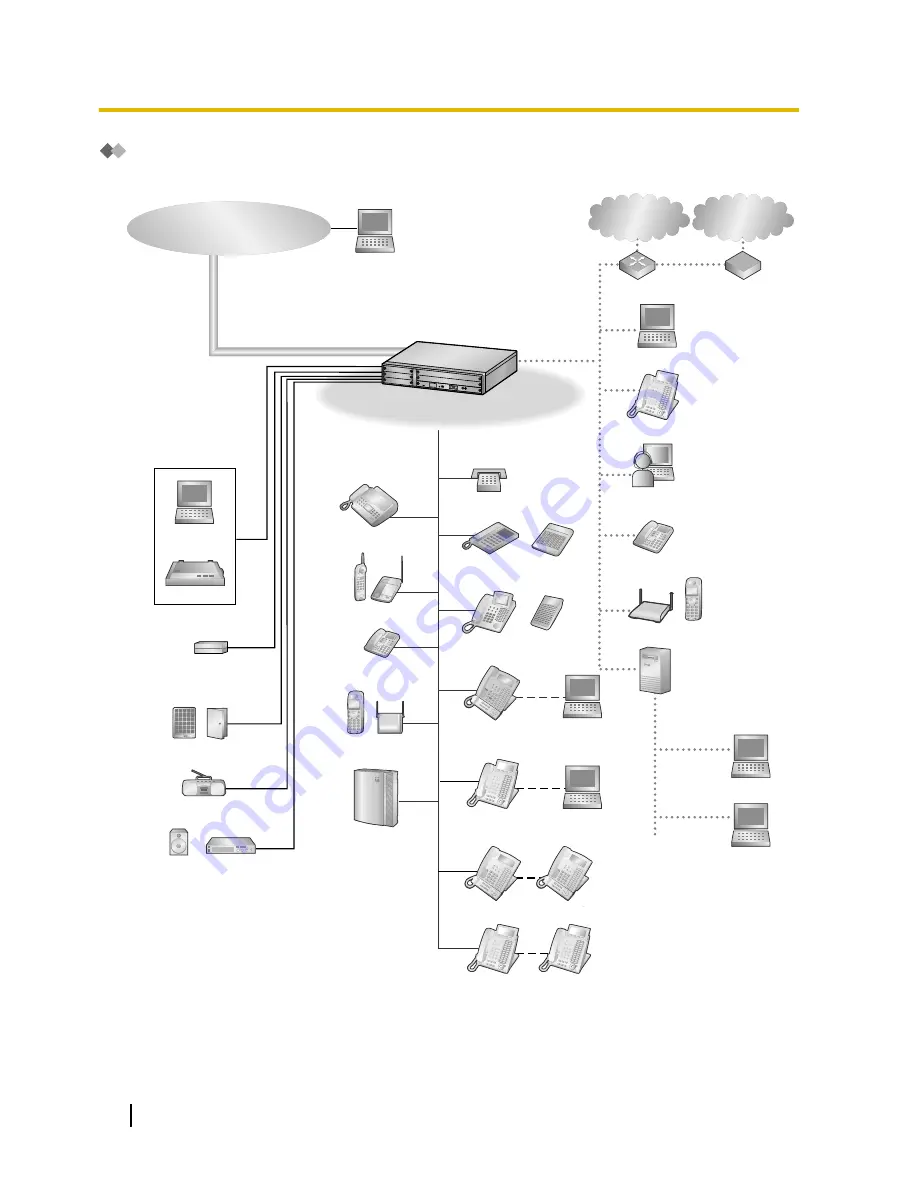 Panasonic KX-NCP500 User Manual Download Page 30