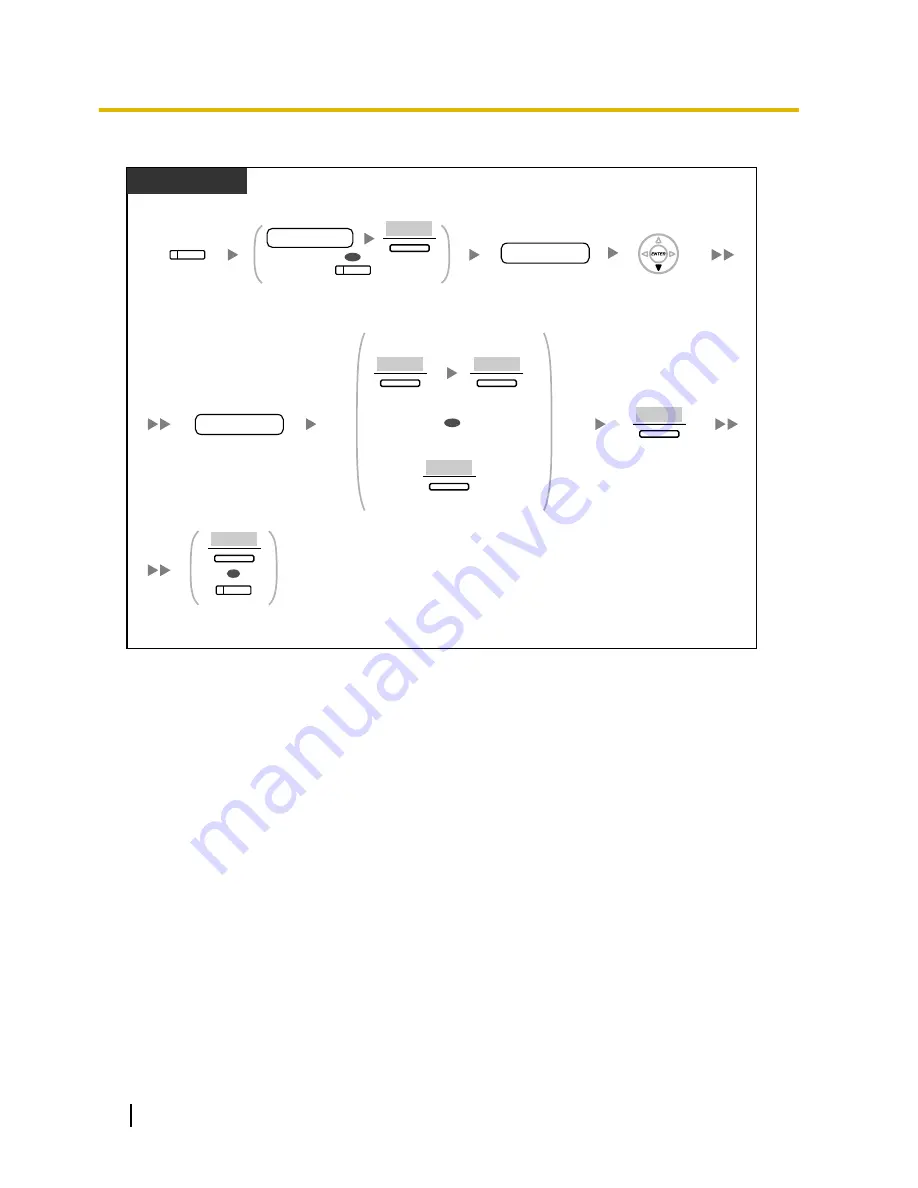 Panasonic KX-NCP500 Скачать руководство пользователя страница 168