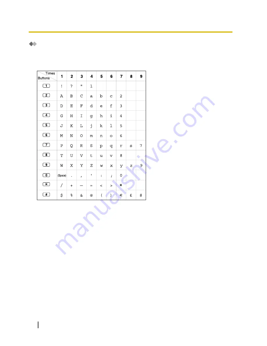 Panasonic KX-NCP500 User Manual Download Page 182