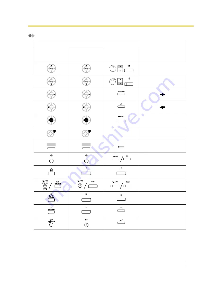 Panasonic KX-NCP500 User Manual Download Page 233