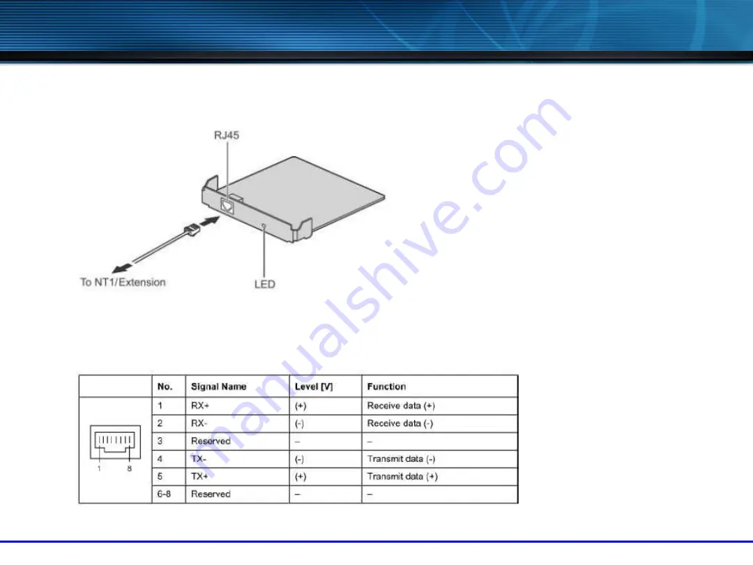 Panasonic KX-NS Series Скачать руководство пользователя страница 6