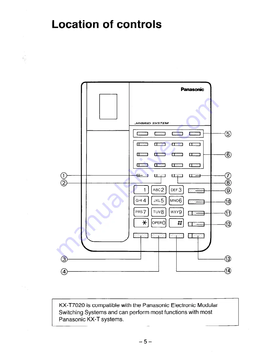 Panasonic KX-T7020 Reference Manual Download Page 6