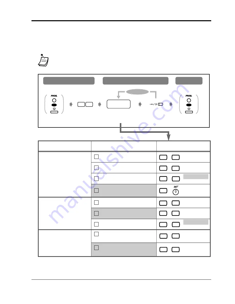 Panasonic KX-TD816JT Скачать руководство пользователя страница 143