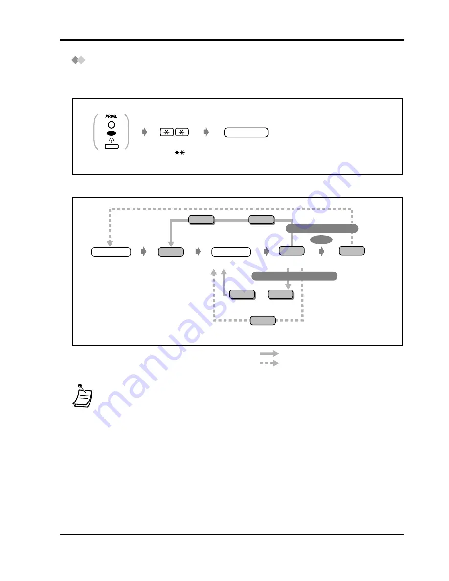 Panasonic KX-TD816JT Скачать руководство пользователя страница 153