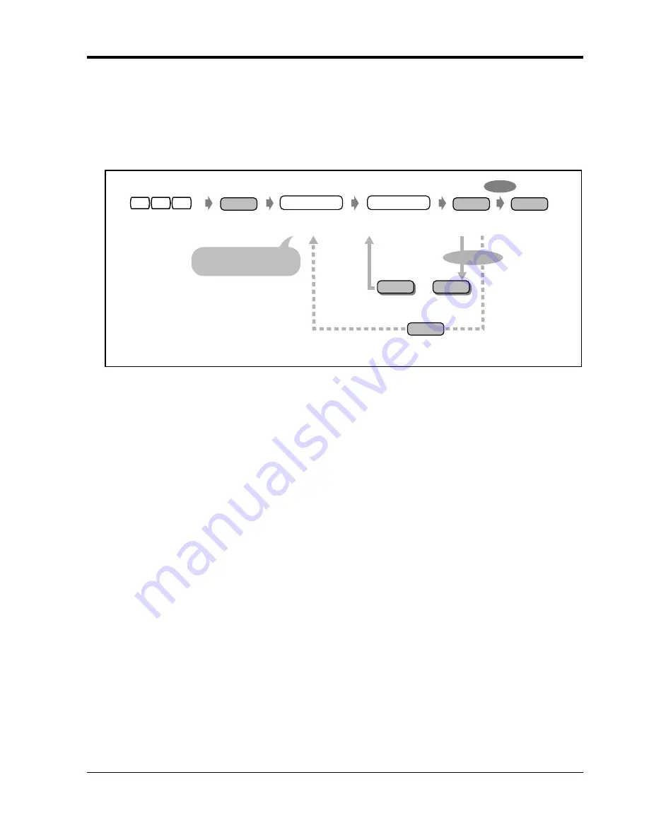 Panasonic KX-TD816JT User Manual Download Page 167