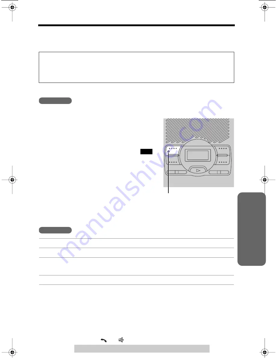 Panasonic KX-TG2248S - 2.4 GHz Digital Cordless Phone Answering... Operating Instructions Manual Download Page 39