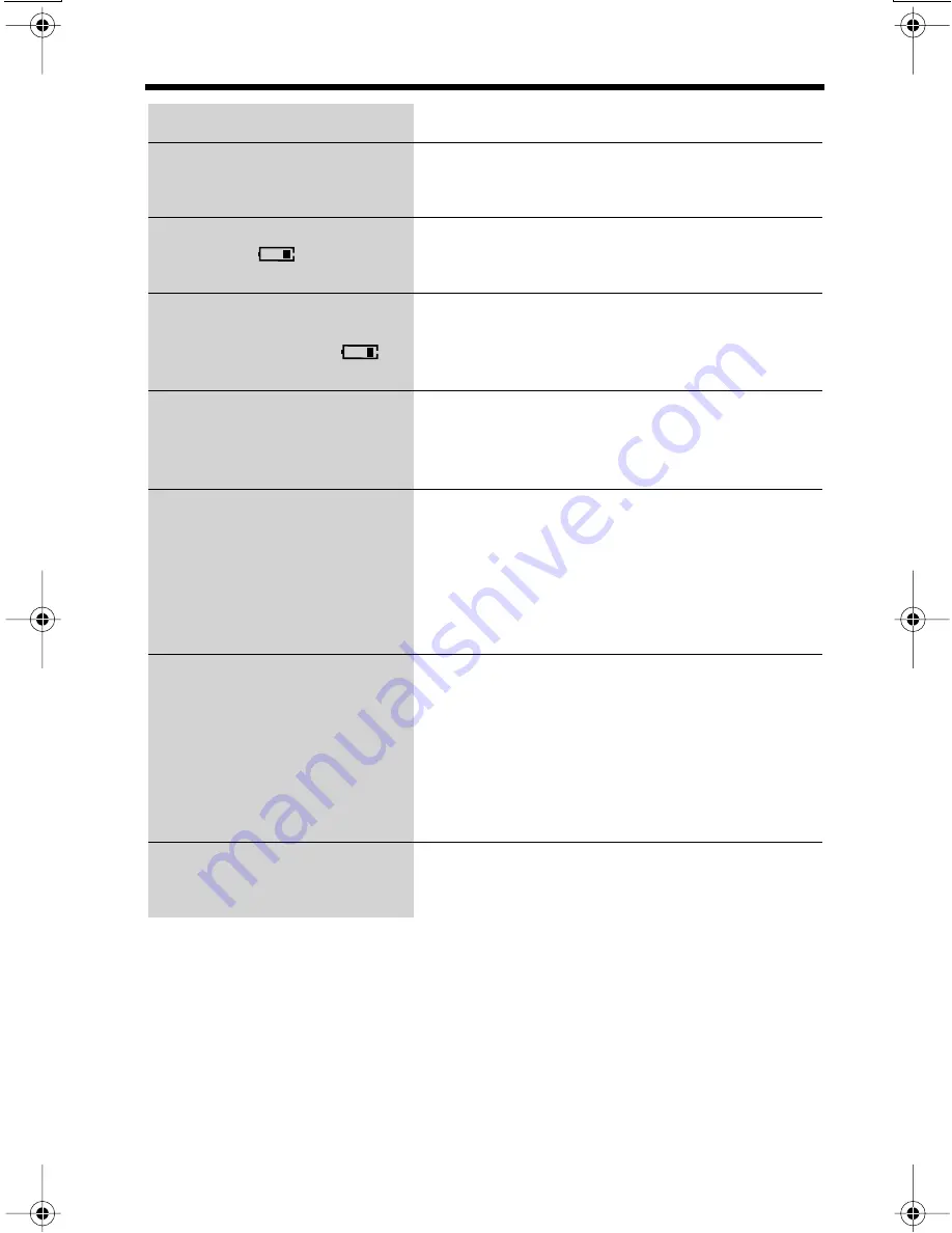 Panasonic KX-TG2248S - 2.4 GHz Digital Cordless Phone Answering... Operating Instructions Manual Download Page 54