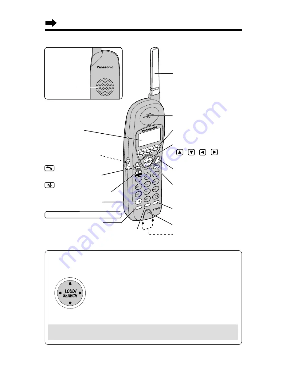 Panasonic KX-TG2730S - 2.4 GHz DSS Expandable Cordless... Operating Instructions Manual Download Page 8