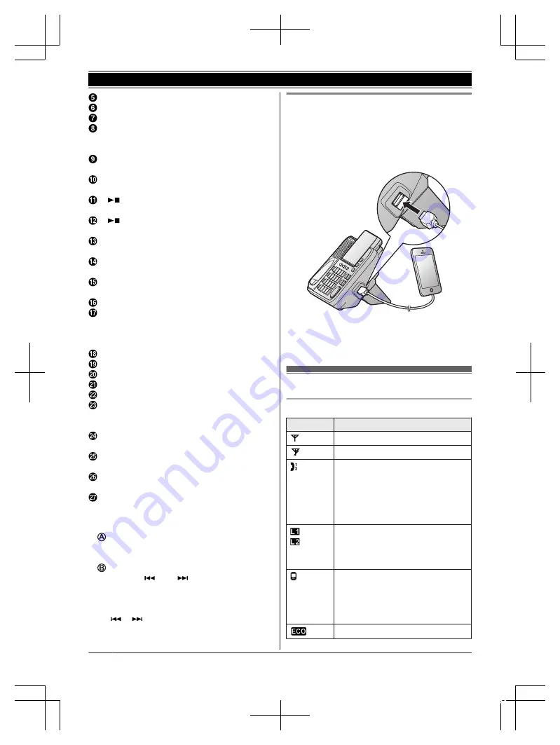 Panasonic KX-TG9542 Operating Instructions Manual Download Page 14