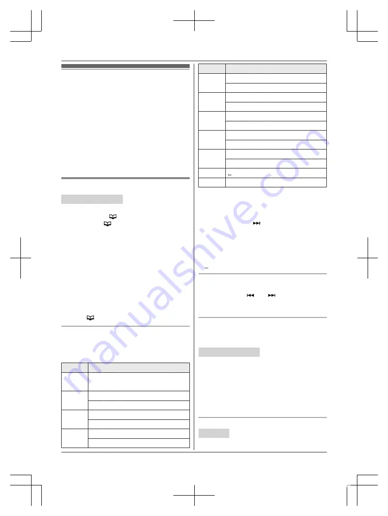 Panasonic KX-TG9542 Скачать руководство пользователя страница 32