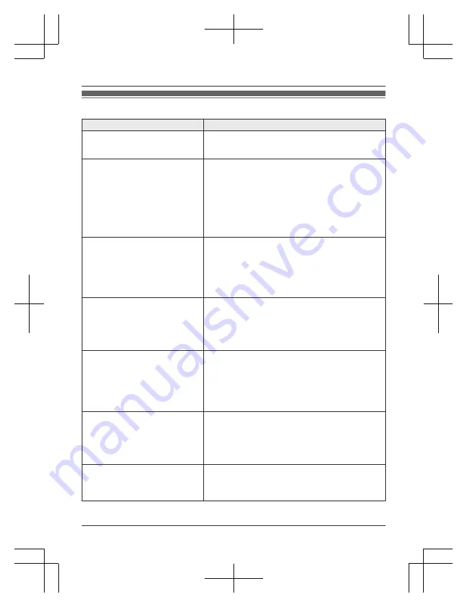 Panasonic KX-TGE260 Operating Instructions Manual Download Page 67