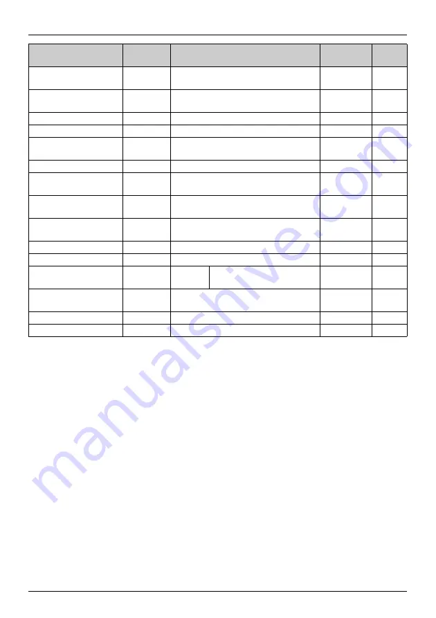 Panasonic KX-TGP551 T04 User Manual Download Page 27