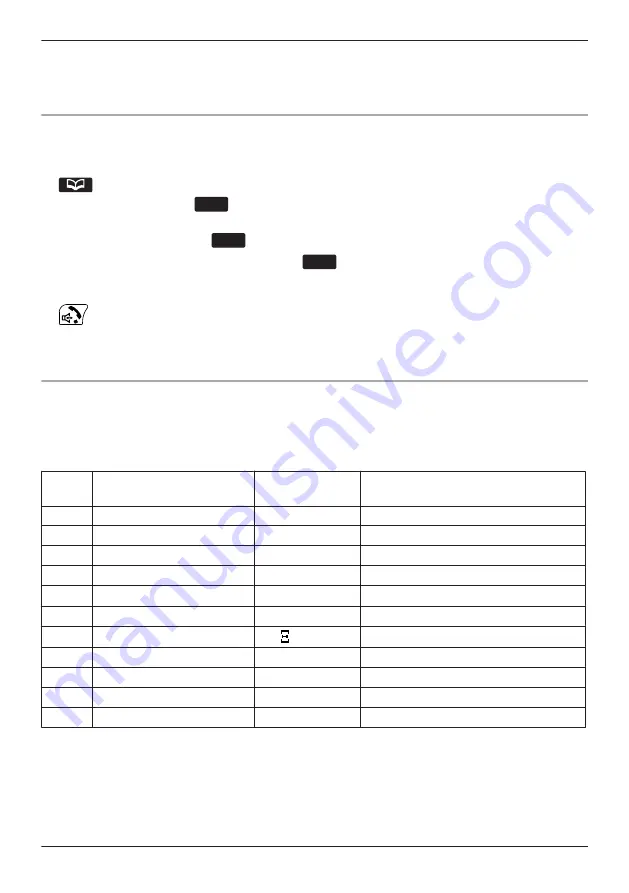 Panasonic KX-TGP600 Скачать руководство пользователя страница 67