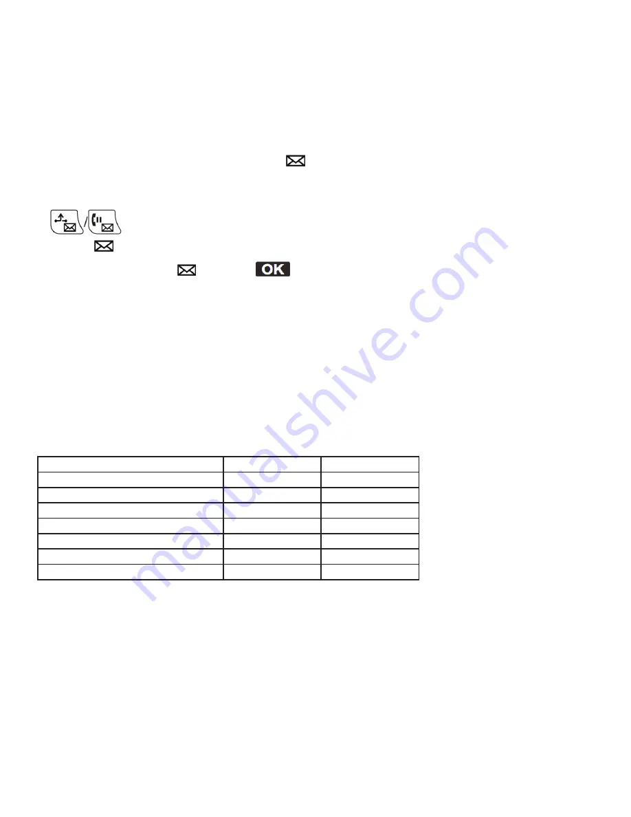 Panasonic KX-TGP600 Скачать руководство пользователя страница 18