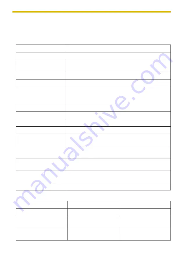 Panasonic KX-TGP700 Operating Instructions Manual Download Page 44