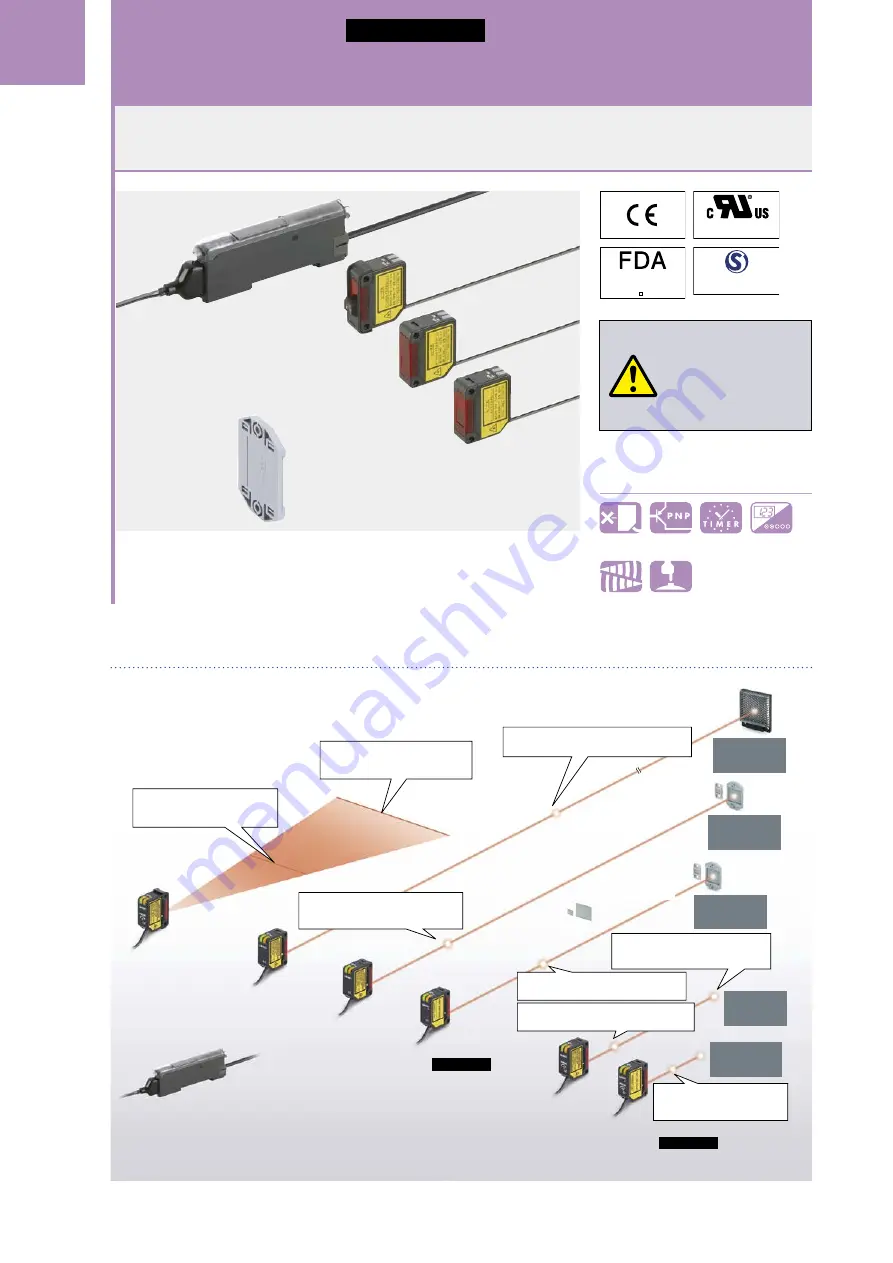 Panasonic LS-400 Series Manual Download Page 2