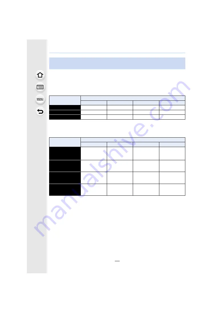 Panasonic Lumix DC-FT7 Operating Instructions For Advanced Features Download Page 29