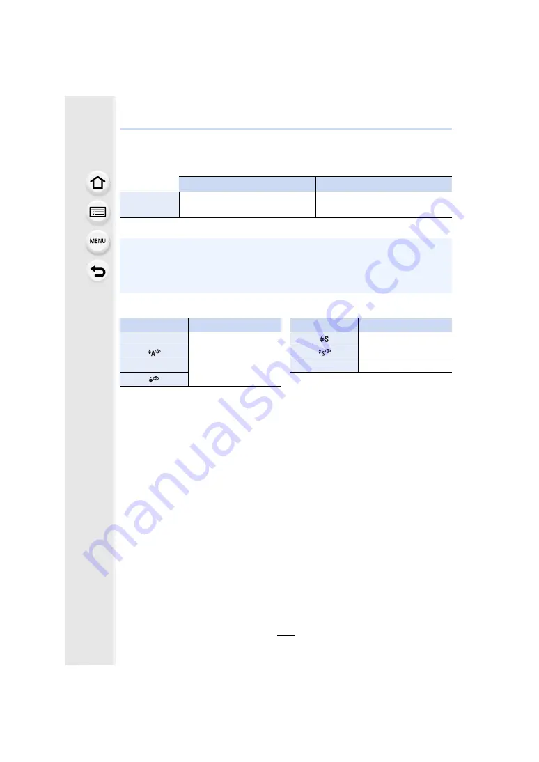 Panasonic Lumix DC-FT7 Operating Instructions For Advanced Features Download Page 104