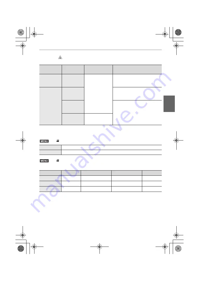 Panasonic LUMIX DC-G9M Basic Operating Instructions Manual Download Page 65