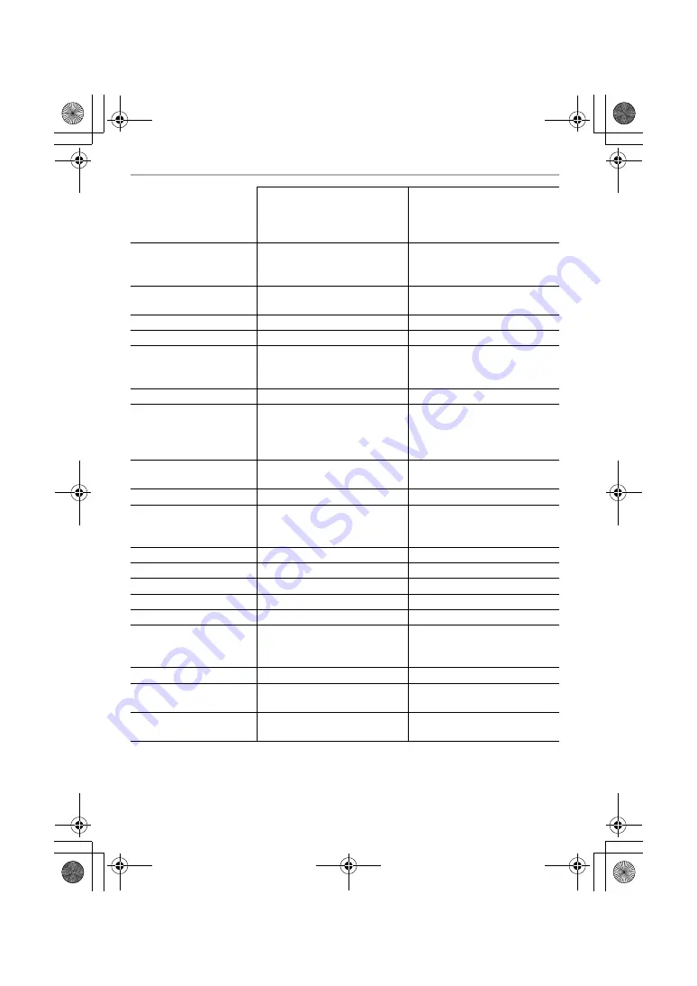 Panasonic LUMIX DC-G9M Basic Operating Instructions Manual Download Page 120