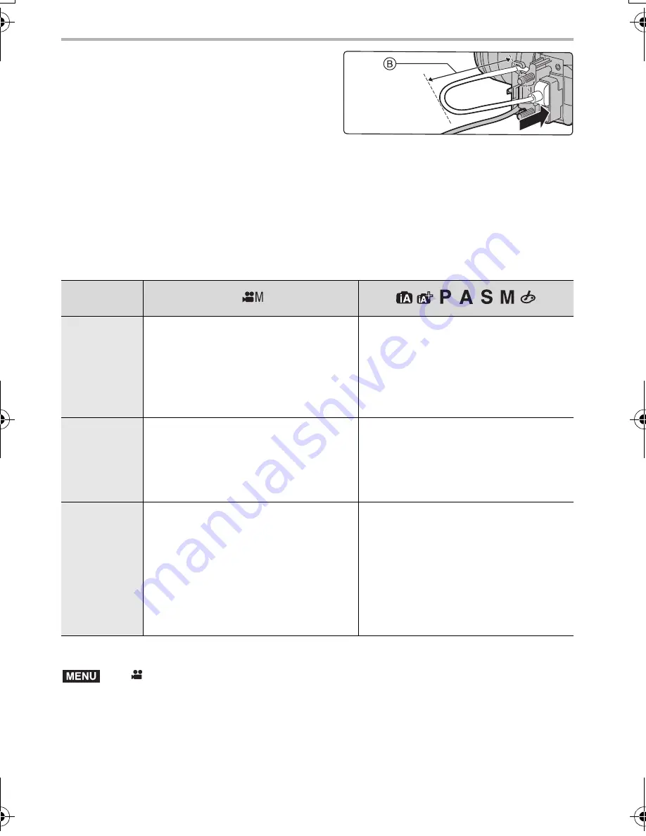 Panasonic Lumix DC-GH5 Basic Owner'S Manual Download Page 68