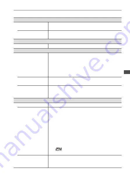 Panasonic Lumix DC-GH5M2 Quick Start Manual Download Page 173