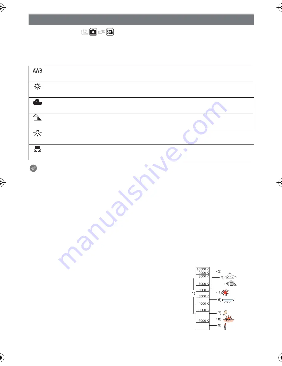 Panasonic Lumix DMC-3D1 Owner'S Manual Download Page 92