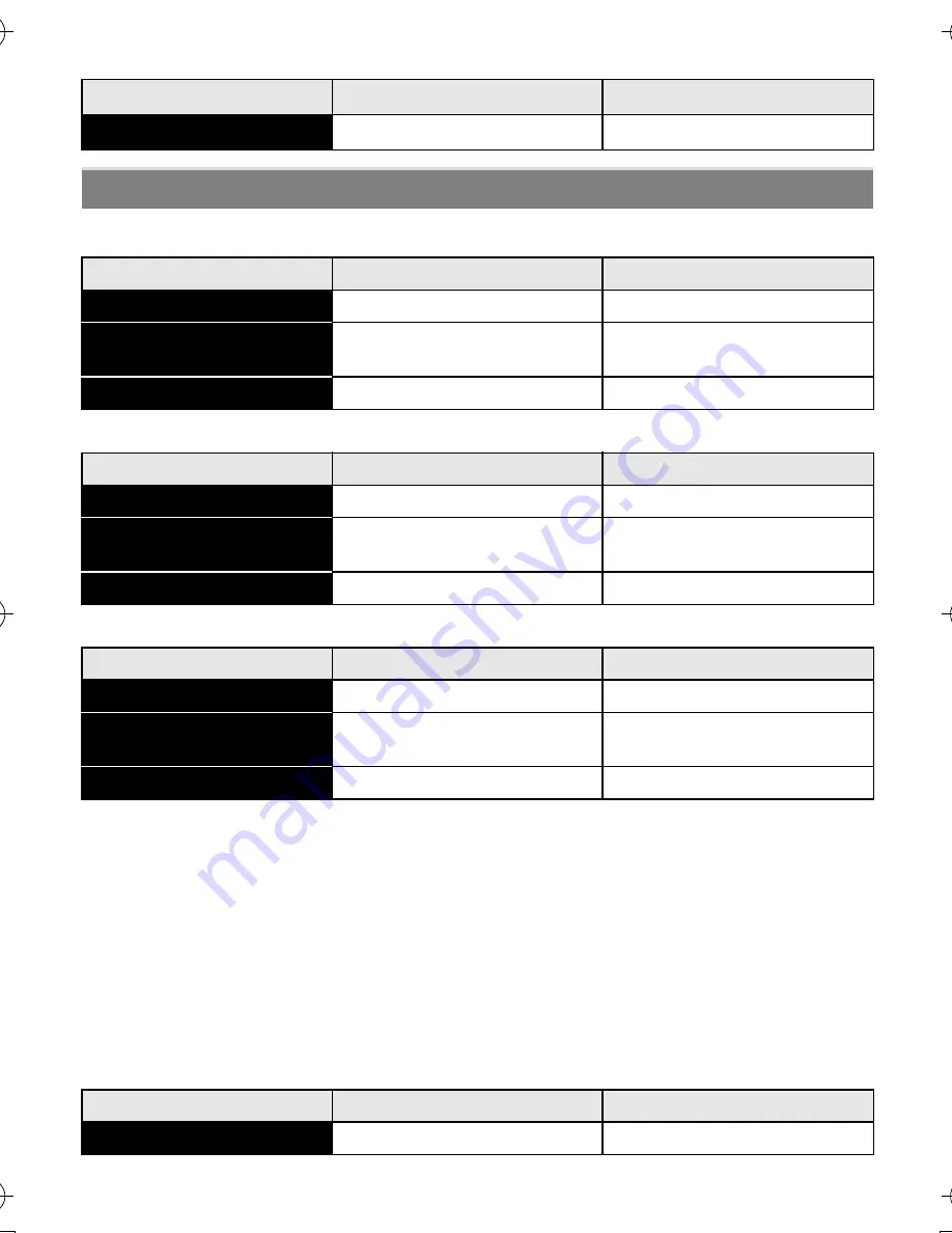 Panasonic Lumix DMC-FH2 Basic Operating Instructions Manual Download Page 13