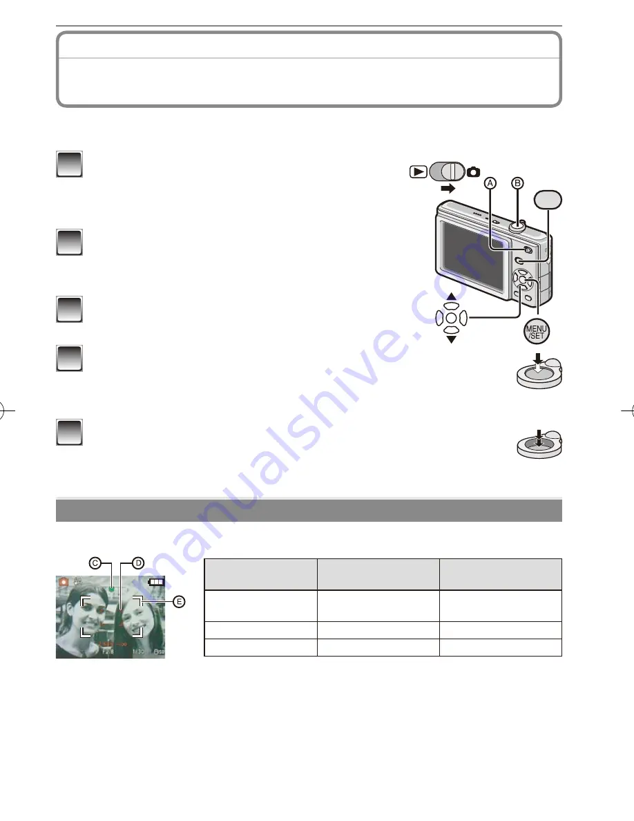 Panasonic LUMIX DMC-FS4 Instrucciones De Funcionamiento Download Page 19