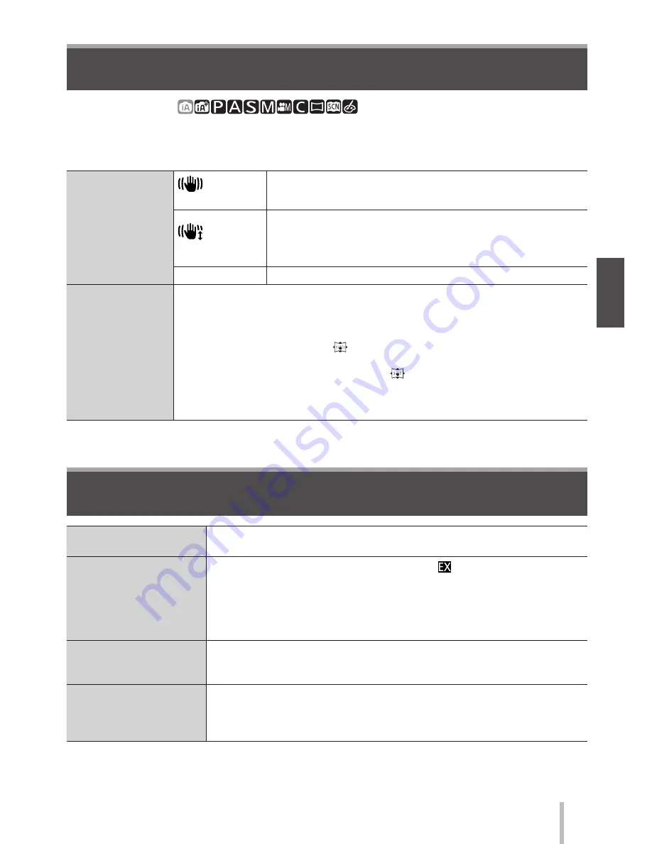 Panasonic Lumix DMC-FZ300 Basic Owner'S Manual Download Page 35