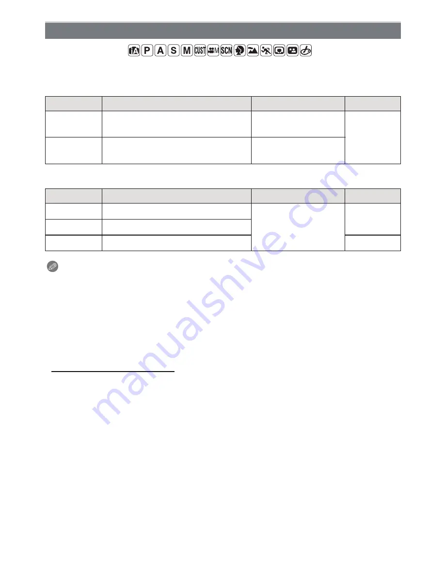 Panasonic Lumix DMC-FZ47 Owner'S Manual Download Page 124