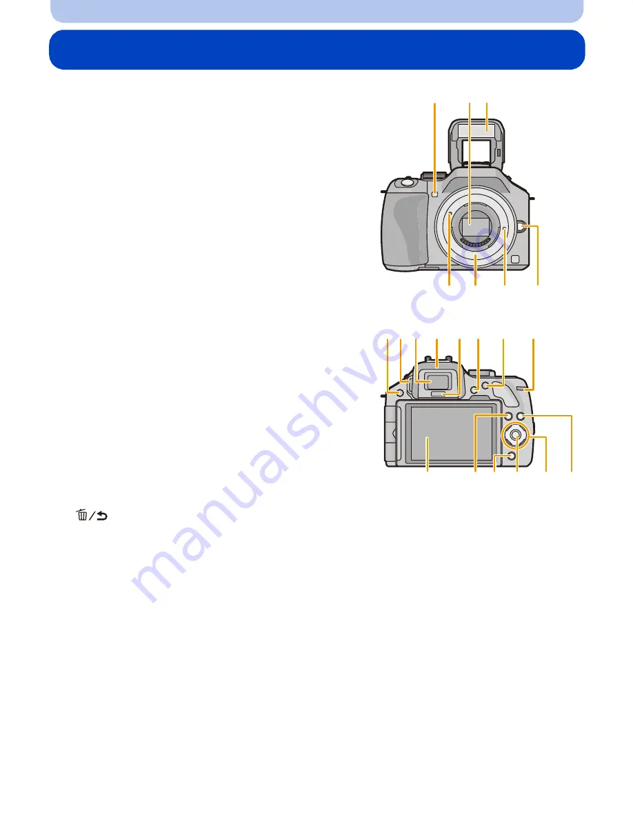 Panasonic Lumix DMC-G5 Owner'S Manual Download Page 9