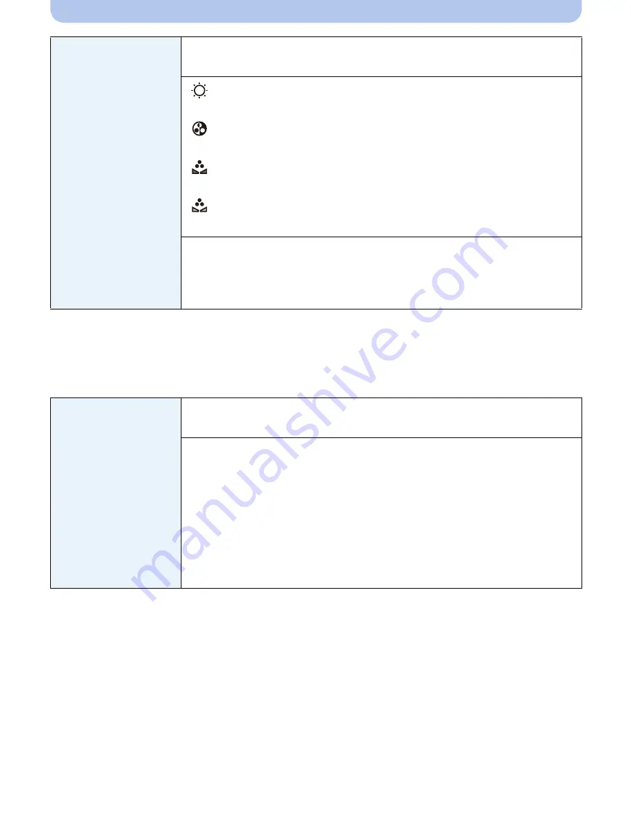 Panasonic Lumix DMC-G5 Owner'S Manual Download Page 72