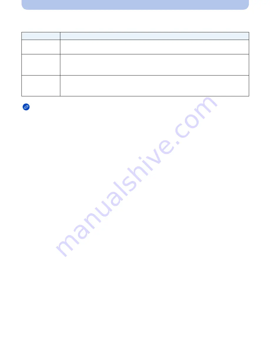 Panasonic Lumix DMC-G5 Owner'S Manual Download Page 105