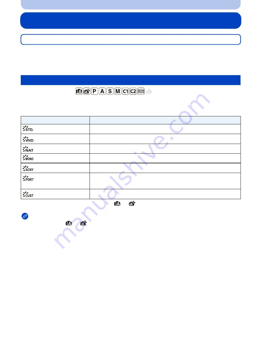 Panasonic Lumix DMC-G5 Owner'S Manual Download Page 147