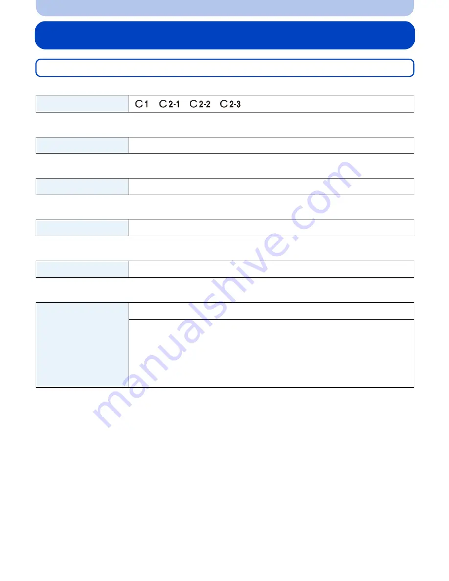 Panasonic Lumix DMC-G5 Owner'S Manual Download Page 163