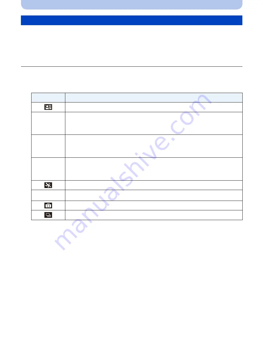 Panasonic Lumix DMC-G5 Owner'S Manual Download Page 177