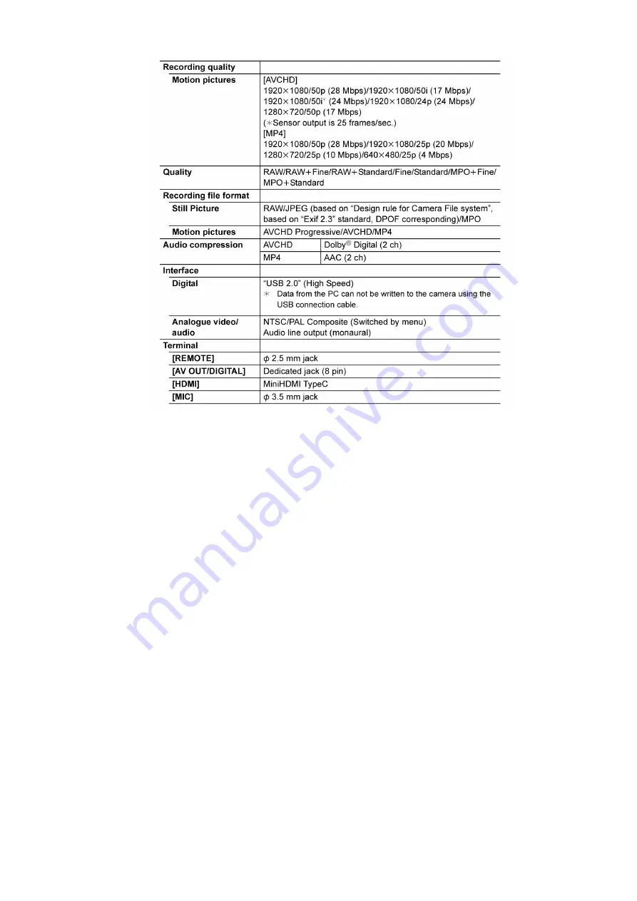 Panasonic LUMIX DMC-G6P Service Manual Download Page 25